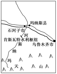15.下列关于新疆玛纳斯河流域自然环境的叙述,正确的是(  )a.