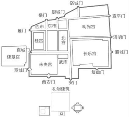 如图为汉代长安城平面图据图可知当时的长安城