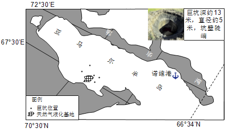 亚马尔半岛位于俄罗斯西西伯利亚平原西北部