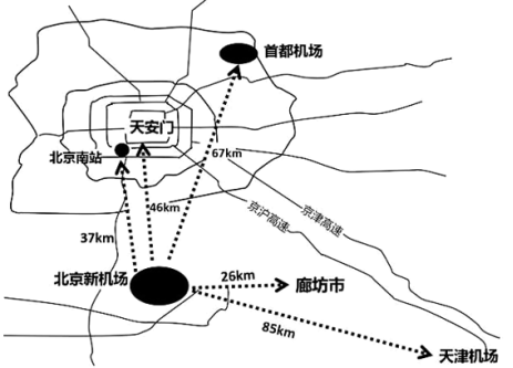 大兴机场位置大兴机场地理题图甲"北京新机场位置与北京主要交通空间