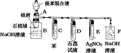 如图是苯和溴的取代反应的实验装置图其中a为具有支管的试管改制成的