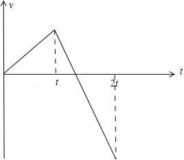 由v-t图象的面积表示位移,其前后两段时间位移相等,可得