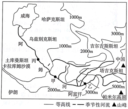 下图为中亚地区及阿姆河流城水系图,甲和乙是河流上,中和下游的分界点