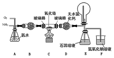 工业制硝酸的装置图图片