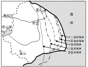 下图为四世纪以来上海海岸线变化示意图完成下面小题