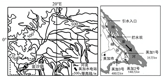 下图是英加水电站位置图和