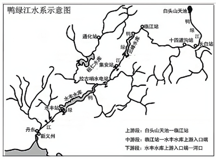 鸭绿江流域水系图图片