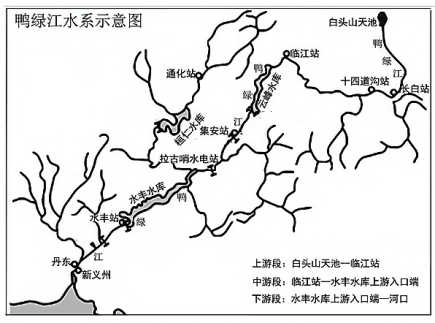 鸭绿江地图上的位置图片