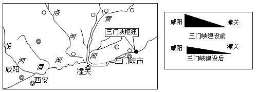 三门峡限行区域示意图图片